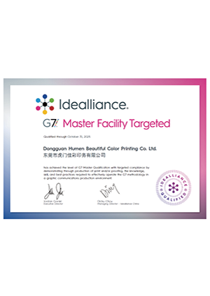 Certificates